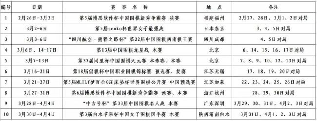 第53分钟，热刺反击，约翰逊禁区外来一脚远射，被门将抱住。